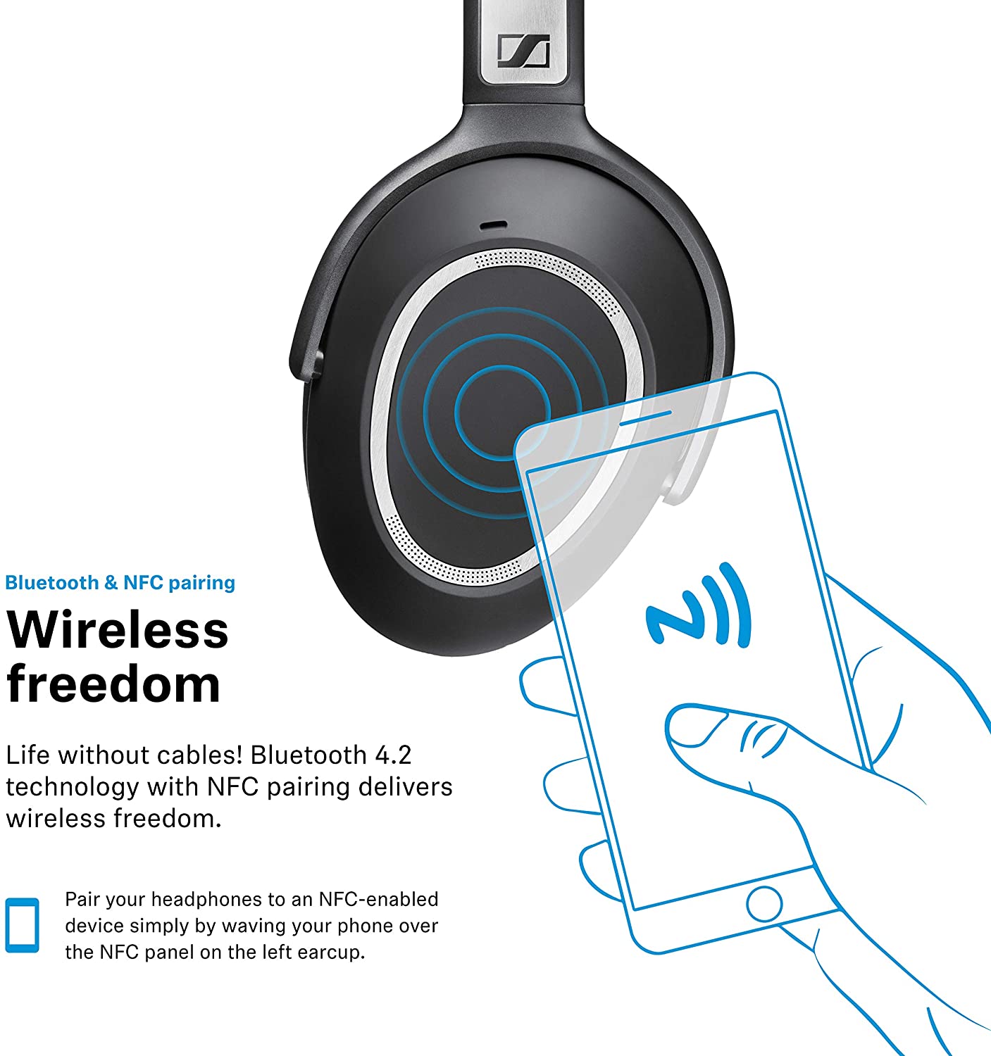 Sennheiser Pxc 550-ii Wireless Bluetooth Headset